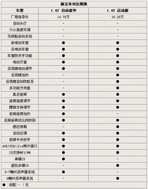 开云在线平台