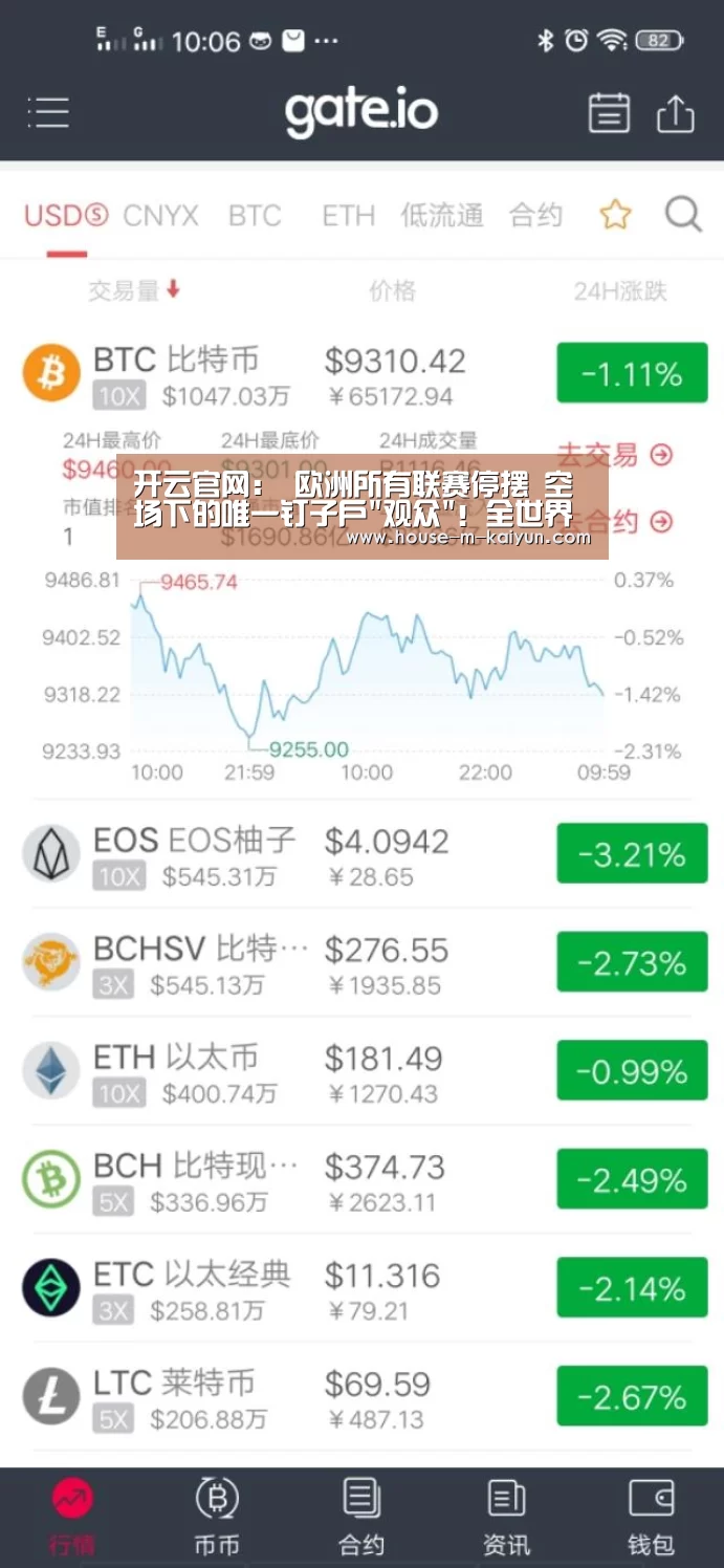 开云官网:
欧洲所有联赛停摆 空场下的唯一钉子户观众!全世界都被感动了(图1) 开云在线平台